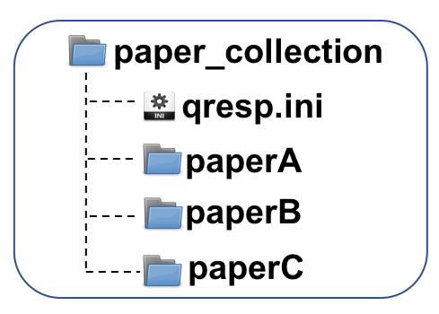 Qresp Organizer Install